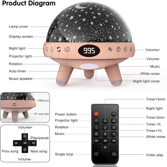 Detalle de YACHANCE Baby Night Light Star Projector with White Noise & Lullabies, Remote Timer