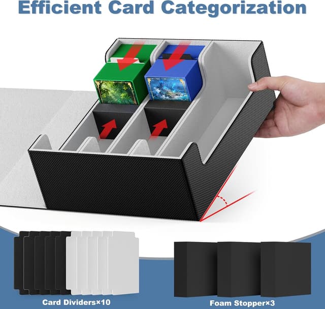 Detalle 2 de Mlikero Card Deck Storage Box 1800+