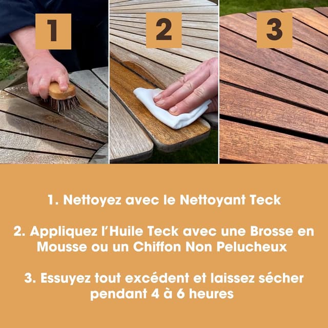 Detalle 1 de Furniture Clinic Huile Teck 500 ml