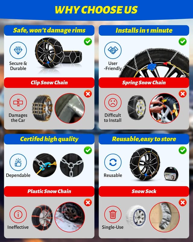 Thumbnail 3 de Automatic fit snow chains 1-minute install