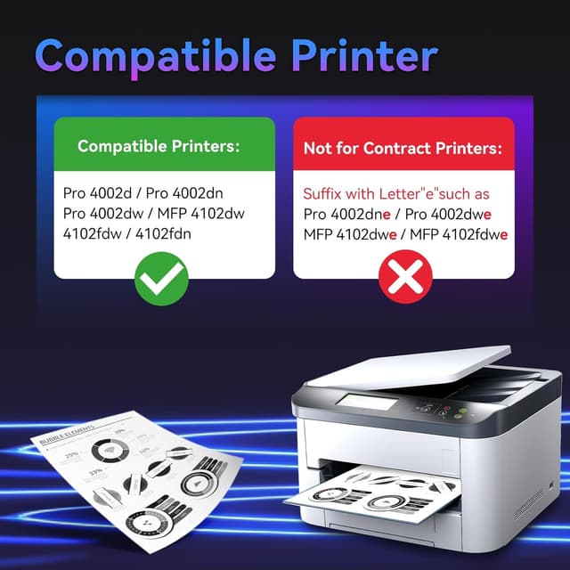 Detalle de ZIPRINT 149X (con chip) compatibile con HP 149X/149A per LaserJet Pro 4002 e MFP 4102 – toner nero