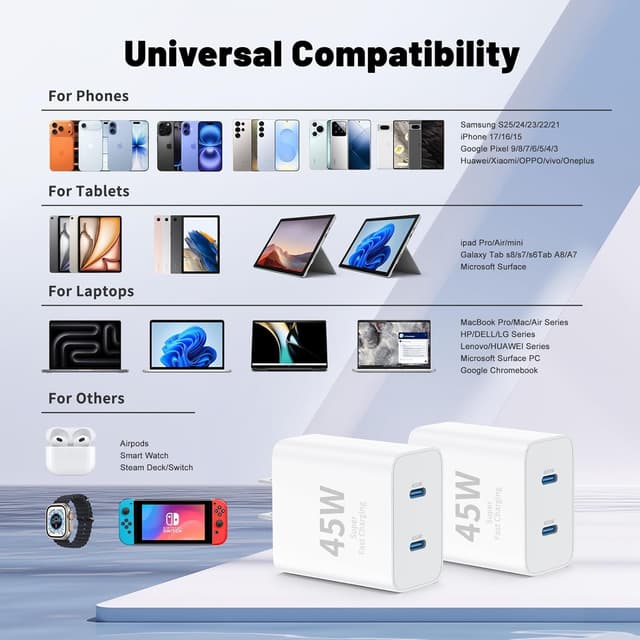 Thumbnail 6 de QZIIW 45W Dual-Port iPhone Charger Pro Max