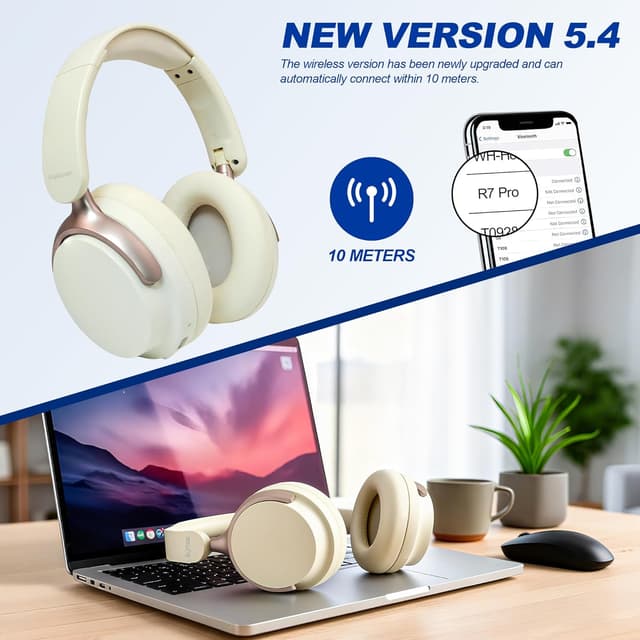 Thumbnail 6 de Anjetsun Auriculares Over‑Ear ANC 80H