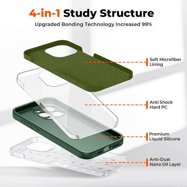 Detalle de SUPFINE Designed for iPhone 15 Pro Max Liquid Silicone Case (Acacia Green)