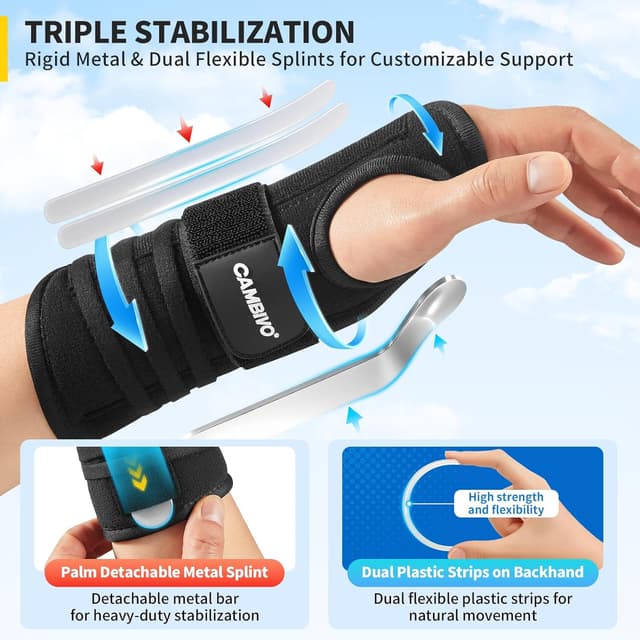 Thumbnail 2 de CAMBIVO Tutore Polso esteso 33% copertura