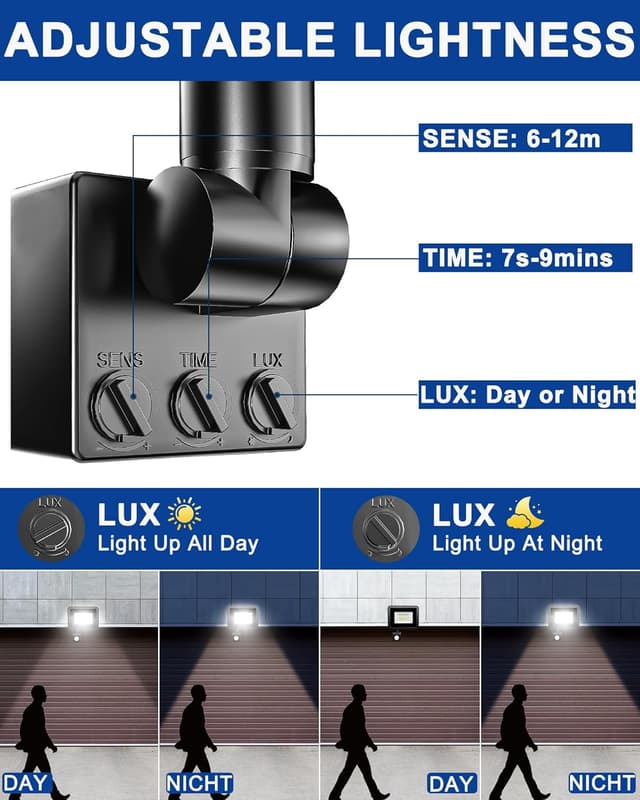Detalle 2 de LED Strahler mit Bewegungsmelder für außen – 20 W, 2.000 lm, 24 LED, 6.500 K, IP65