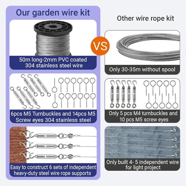 Detalle de Xyxu Garden Wire for Climbing Plants Trellis Kit (50m, 2mm PVC-coated stainless steel) with M5 turnbuckles