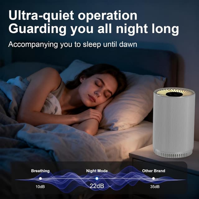 Thumbnail 6 de AIUZLK KJ80 3-Stage H13 HEPA Air Purifier for Bedroom (22dB Quiet, Night Light, Timing)