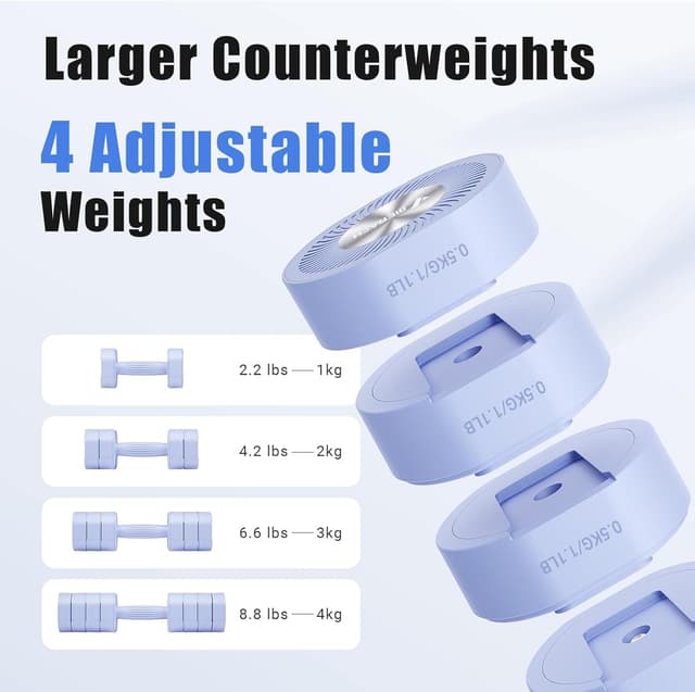 Detalle de MERACH Adjustable Dumbbell Set 8 kg