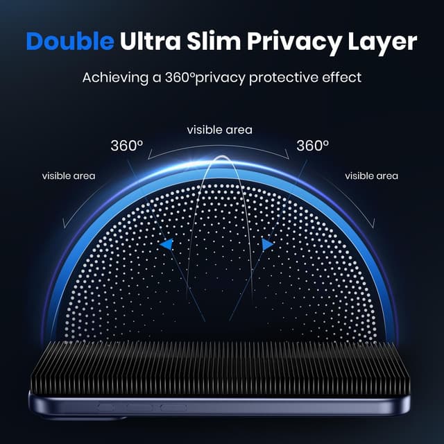 Detalle de WSKEN iPhone 17 Pro Max privacy screen protector 2 pack