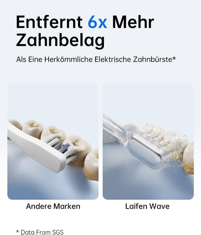 Detalle de Laifen Wave elektrische Zahnbürste mit 3 Köpfen