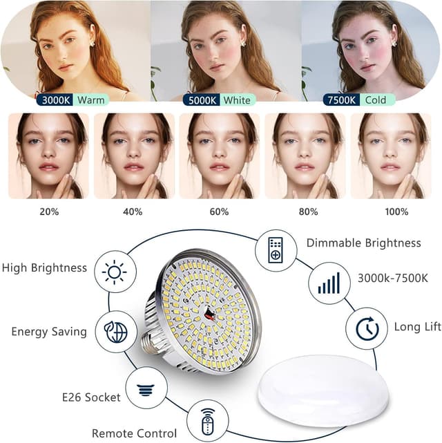 Detalle de Torjim Softbox Photography Lighting Kit (2 Pack) 27" x 27" with 3000K–7500K LED Bulbs and Remote