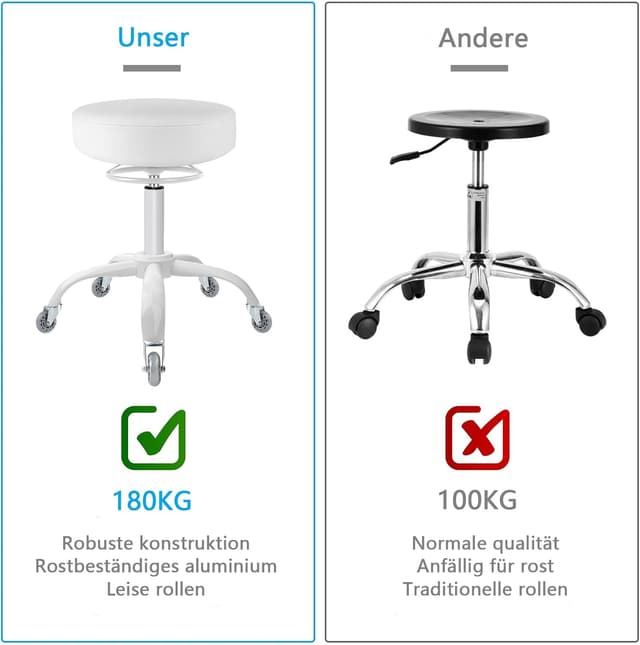 Thumbnail 6 de OUTMASTER Rollhocker höhenverstellbar mit Rollen