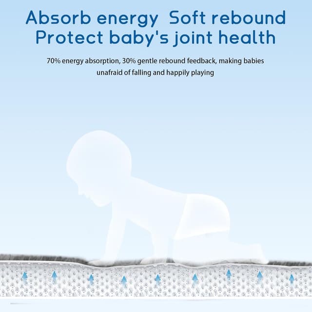 Thumbnail 3 de ILPEOD Baby Play Mat 50x50 Memory Foam 1.3"