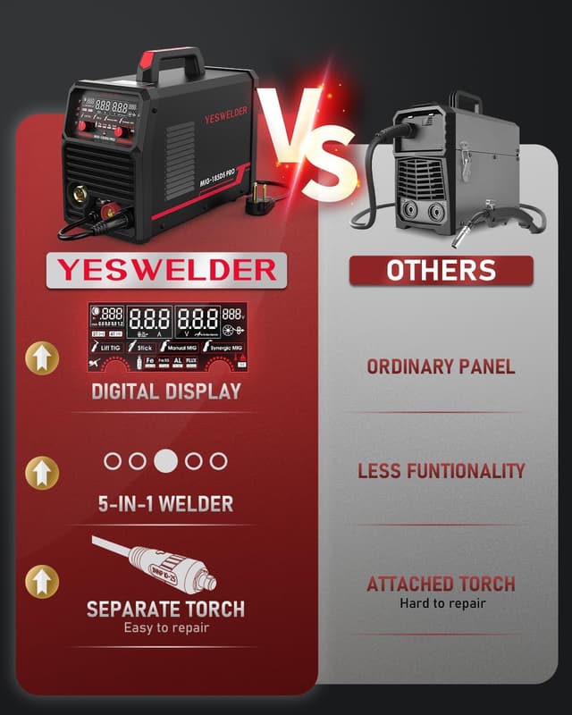 Thumbnail 5 de YESWELDER 185A MIG Welder 185A