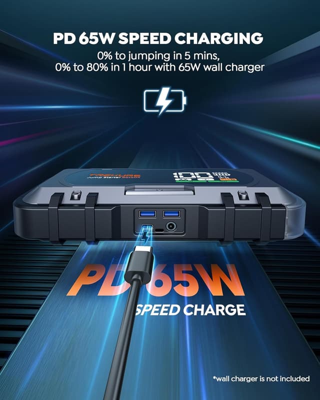 Detalle 2 de TREKURE Jump Starter 6500A 12V car booster pack