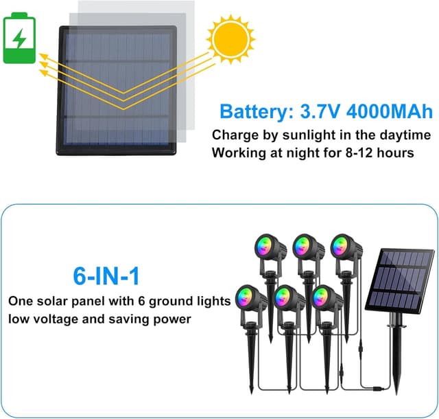 Detalle 2 de NATPOW Solar Spot Lights 6-in-1 RGB