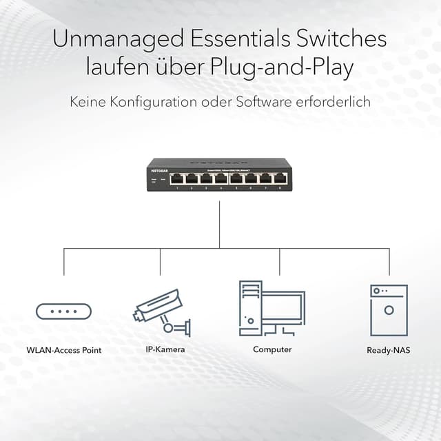 Detalle de NETGEAR GS324P 24-Port Gigabit PoE+ Switch (16× PoE+, 190 W, Plug-and-Play) für Desktop oder 19-Zoll Rack