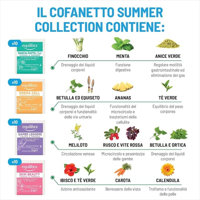 Detalle de Equilibra Tisane a Freddo Summer Collection, cofanetto 40 filtri da 2 g