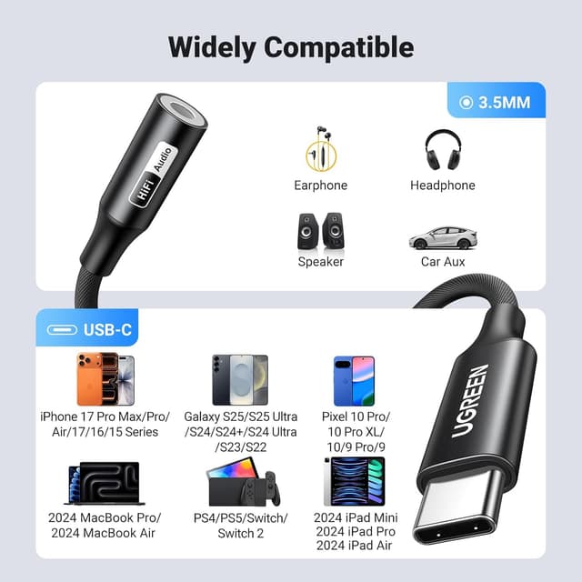 Detalle 2 de UGREEN USB C to 3.5mm Adapter 32bit/384kHz