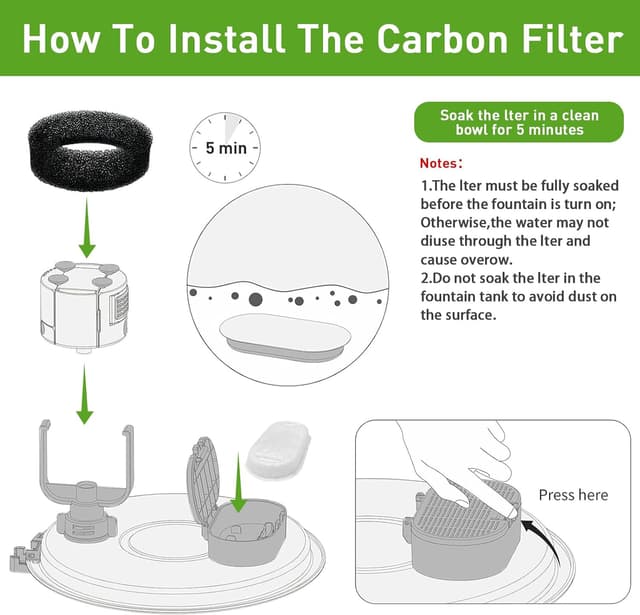 Detalle 2 de anyuan boy 32er Trinkbrunnen-Filter Set für Katzenbrunnen (108 oz/3,2 L & 67 oz/2 L) – 16 Kohle- und 16 Schaumfilter