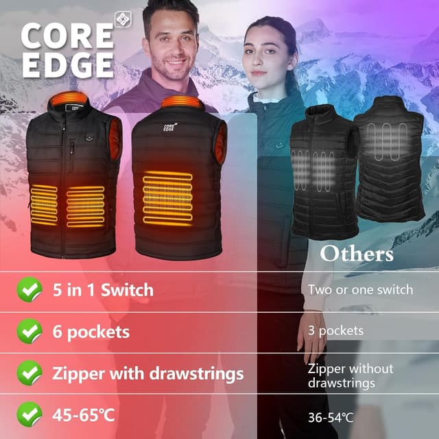 Thumbnail 1 de COREEDGE Beheizbare Weste 10000mAh