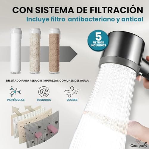 Detalle de CompaSJ Alcachofa de ducha con filtro y alta presión (1,5 m) con 5 modos y 5 filtros antical + PTFE