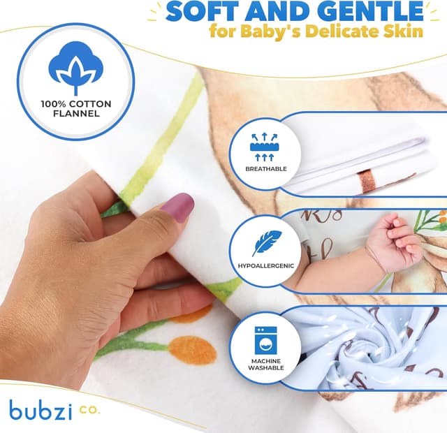 Detalle de Baby Milestone Blanket โ Soft Woodland Photo Blanket for Baby ๐ถ