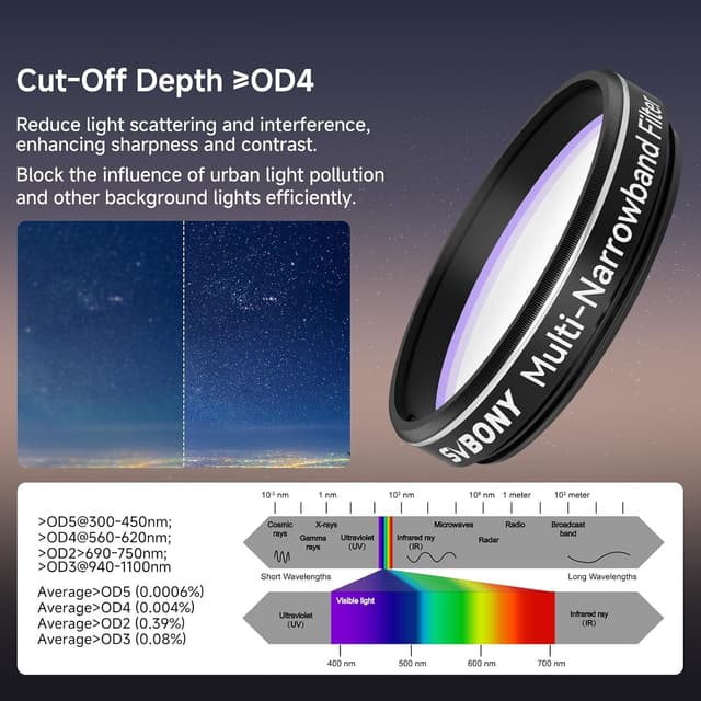 Thumbnail 1 de Svbony SV240 1,25" Multi Schmalband Filter