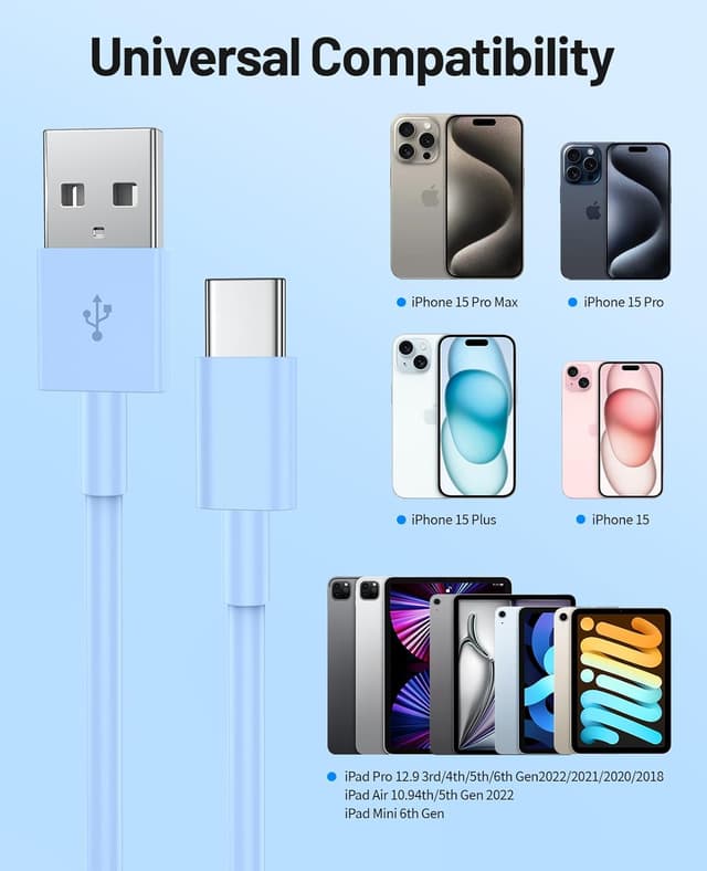 Detalle 1 de Extra Long USB C Cable Fast Charging 15FT (2-Pack) USB-A to USB-C with MFi Certification