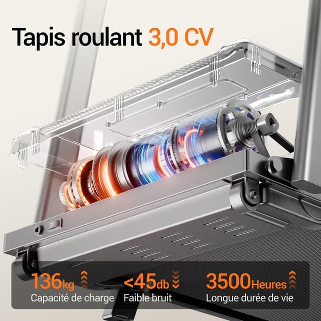 Thumbnail 6 de CURSOR Tapis de Course Pliable 15%