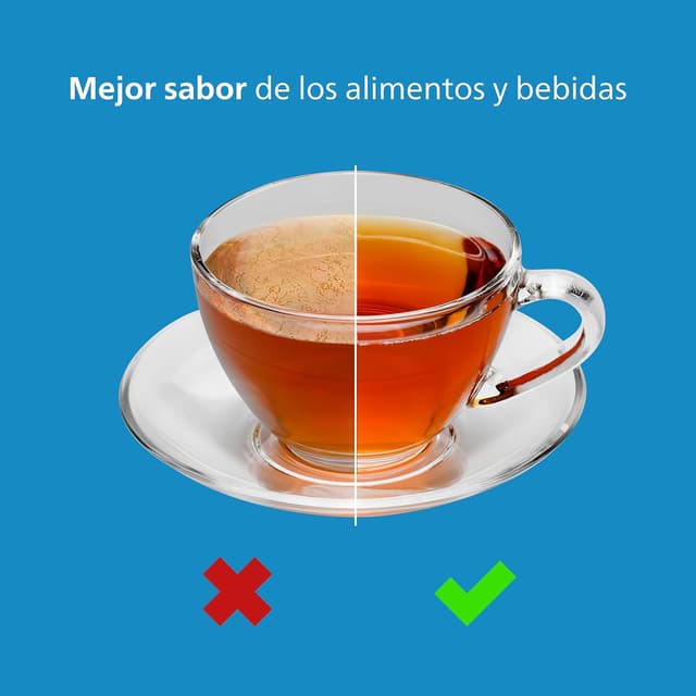 Thumbnail 4 de Philips Water Cartuchos filtrantes 12 unidades 💧