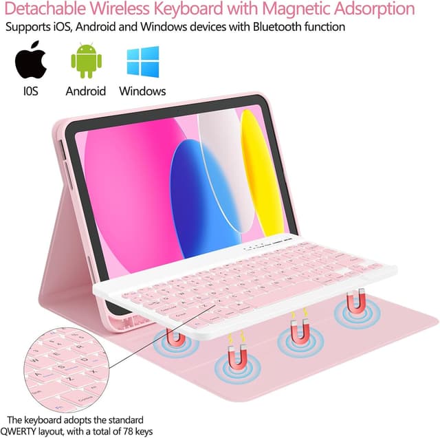 Thumbnail 4 de TQQ Keyboard Case for iPad A16