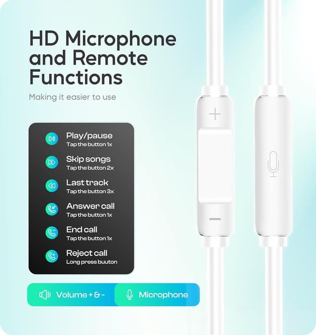 Detalle 2 de zaanieo Wired Headphones Earbuds with Microphone