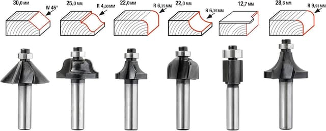 Detalle 2 de kwb Set di frese 12 pezzi Ø 8 mm