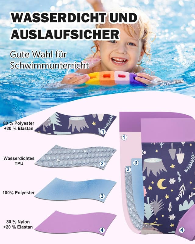 Thumbnail 1 de Flyish Direct Schwimmwindel Baby L/4T