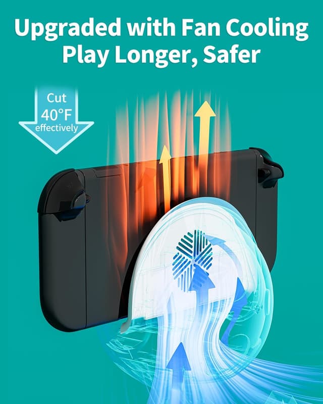 Detalle de Piranha2 Switch 2 TV Dock 4K 60Hz