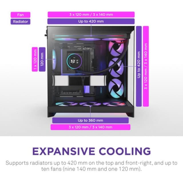 Detalle de NZXT H9 Flow RGB+ negra con vidrio templado: caja ATX/EATX/mATX/Mini-ITX con iluminación multi