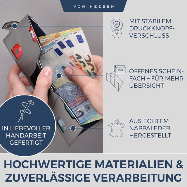 Detalle 2 de VON HEESEN Slim Wallet Kartenetui mit RFID Schutz