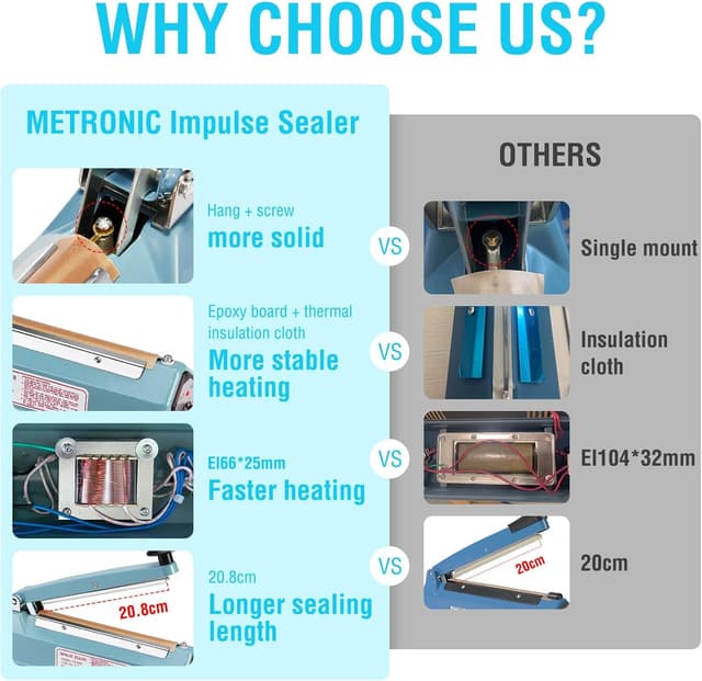 Detalle 2 de METRONIC Impulse Sealer 8 inch Manual Heat Sealer