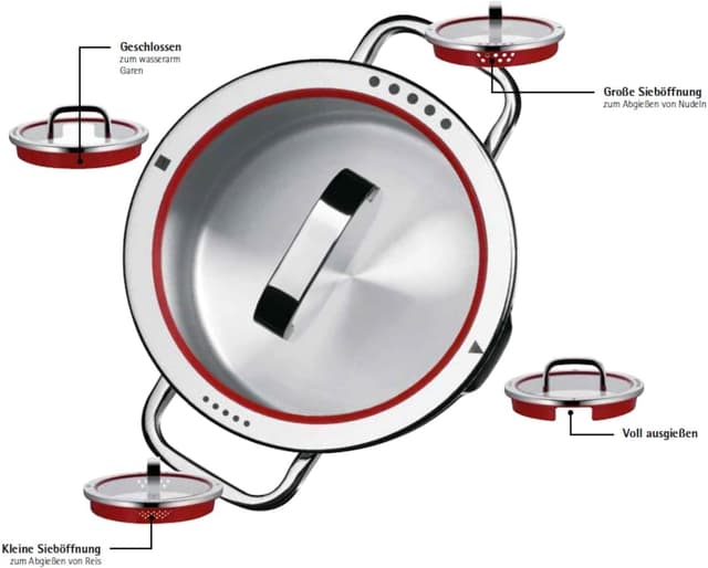 Thumbnail 12 de WMF Function 4 - Batería Cocina 5 Piezas 🍳 Inducción