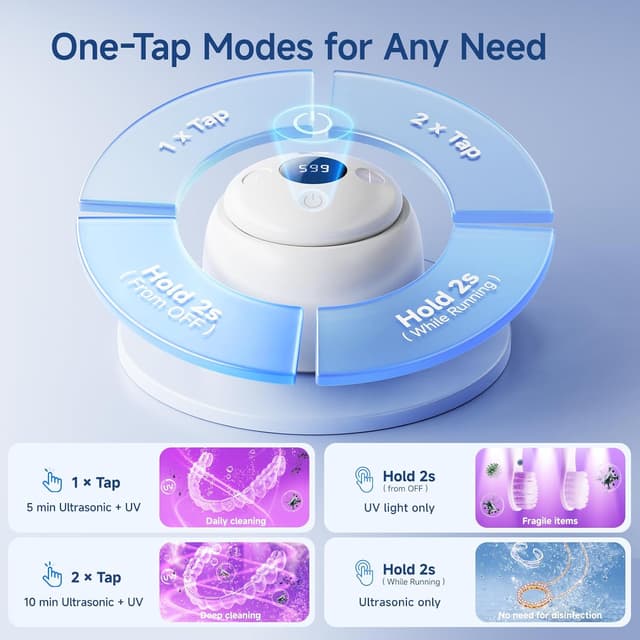 Detalle 2 de HouseSapp Ultrasonic Retainer Cleaner 45kHz