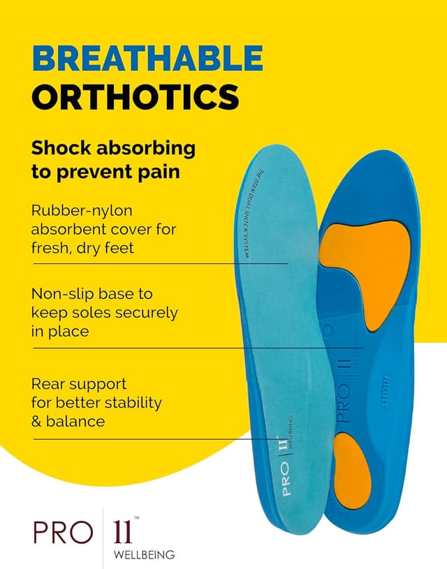 Detalle 2 de PRO 11 WELLBEING Dual Shock Orthotic Insole