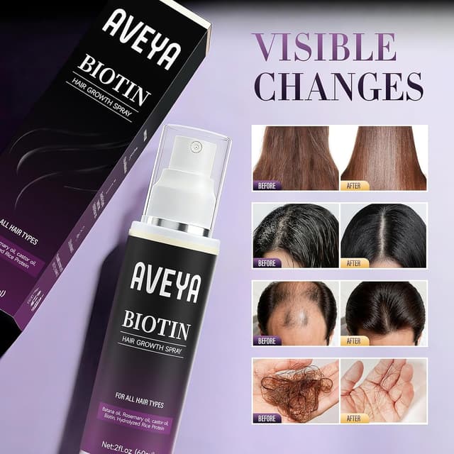Detalle 2 de AVEYA Hair Growth Spray 60ml