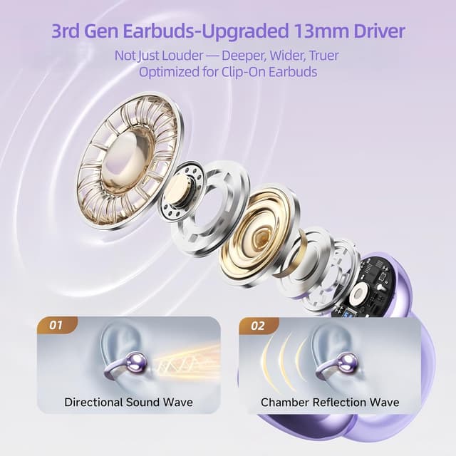 Detalle de Elegant Touchscreen Clip-On Earbuds (Open-Ear, Bluetooth 6.0) with 1.3" Display, 50H Playtime, IPX5, Purple