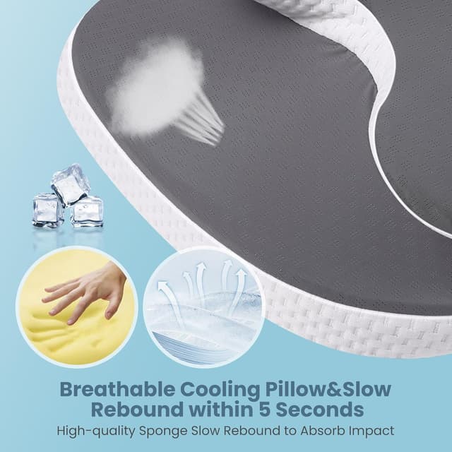 Detalle 2 de A-Pce cuscino in memory foam 12/14 cm