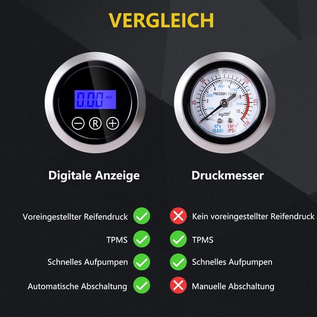 Thumbnail 3 de SYTUNG Kompressor 12 V Luftkompressor