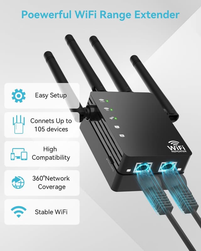 Thumbnail 6 de 105-Device Dual-Band WiFi Extender (2.4GHz/5GHz) with Long-Range Antennas, up to 12,880 Sq. Ft