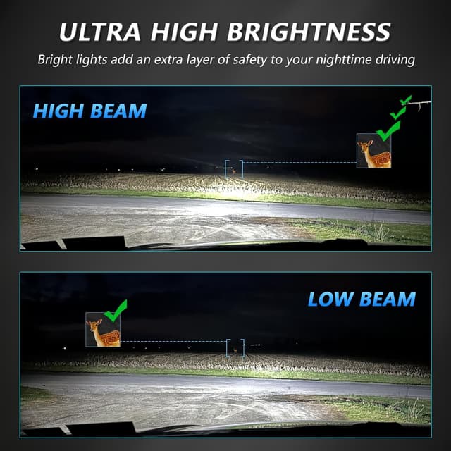 Thumbnail 3 de Kairiyard Ampoule H4 LED 26000LM