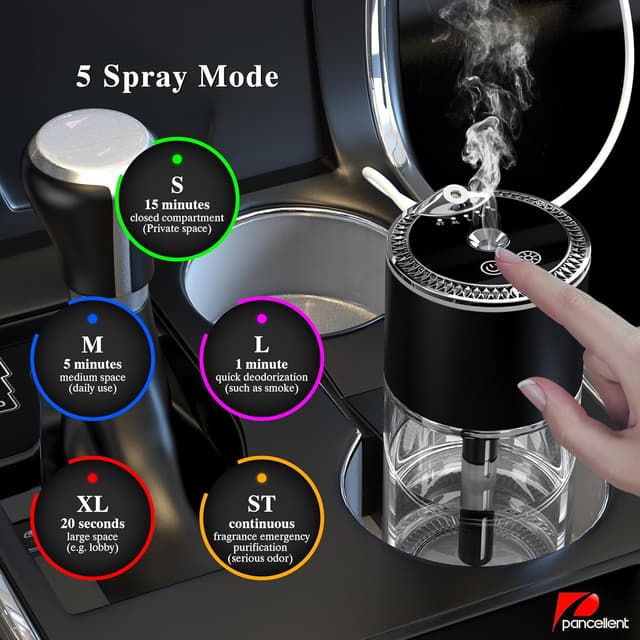 Thumbnail 3 de Diffusore oli essenziali 250 ml 🕯